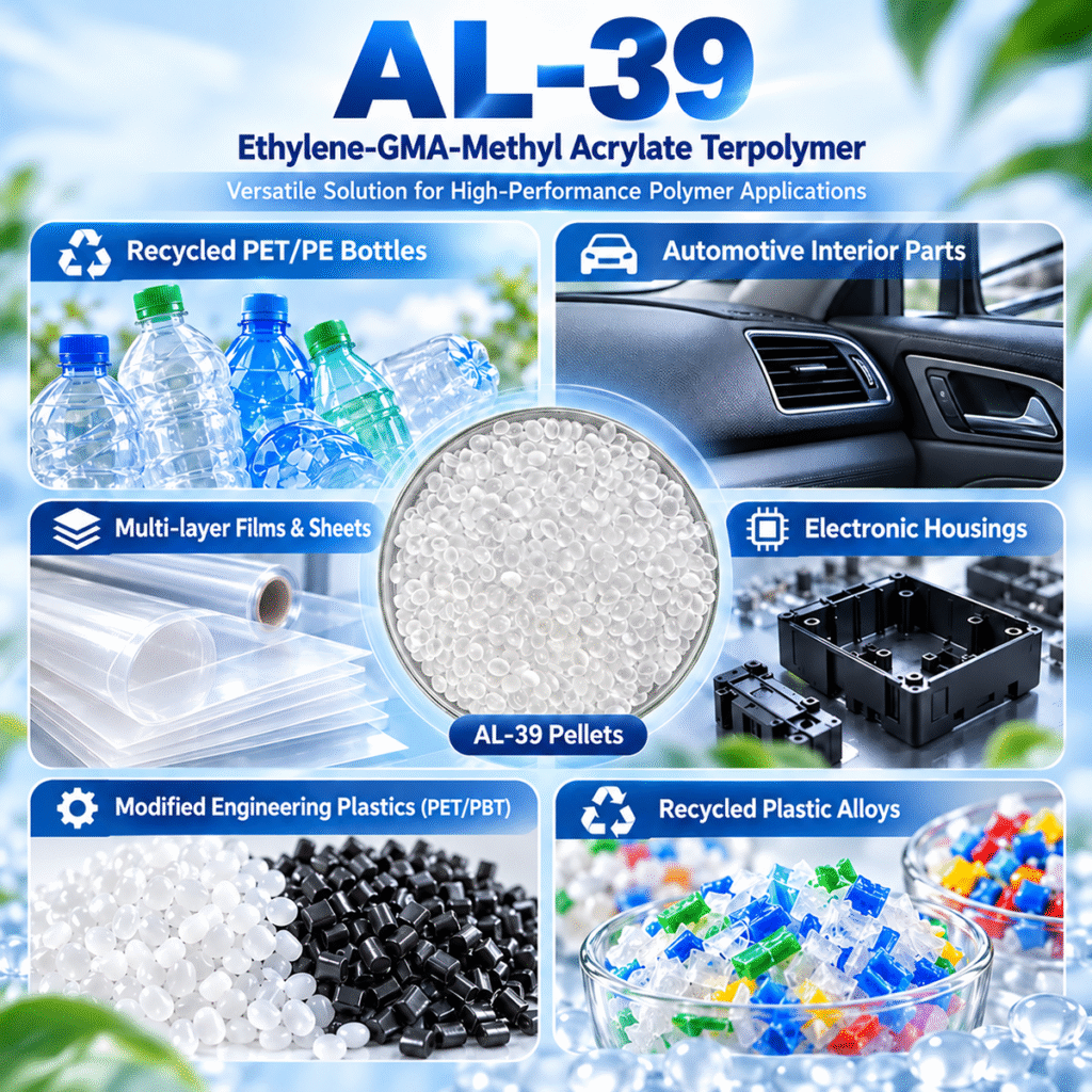 Reactive Polyolefin Compatibilizer