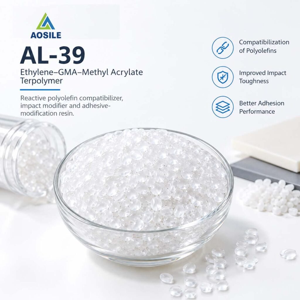 Ethylene GMA Methyl Acrylate Terpolymer Reactive Polyolefin Compatibilizer for Polymer Blends